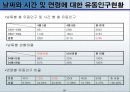 지역의 관계없이 한 상권을 정해서 상권을 분석하라 15페이지
