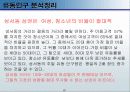 지역의 관계없이 한 상권을 정해서 상권을 분석하라 17페이지