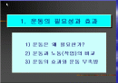 비만에 있어 운동(스포츠)의 효과 2페이지