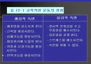 비만에 있어 운동(스포츠)의 효과 5페이지
