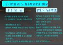 비만에 있어 운동(스포츠)의 효과 7페이지
