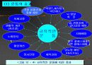 비만에 있어 운동(스포츠)의 효과 9페이지