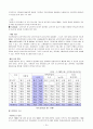 국민연금관리공단과 국민연금제도의 현황 19페이지