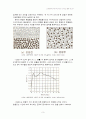 소결조제에 의한 Alumina coloring 실험 보고서 3페이지