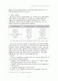 소결조제에 의한 Alumina coloring 실험 보고서 4페이지