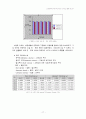 소결조제에 의한 Alumina coloring 실험 보고서 17페이지