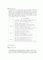 물질안전보건자료(MSDS : Material Safety Dada Sheet)에 관하여 12페이지