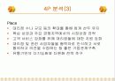 sk텔레콤 마케팅 전략 10페이지