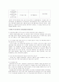 사서 계속교육에 대한 보고서 19페이지