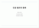 진공 및 진공펌프 진공게이지 1페이지