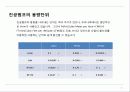 진공 및 진공펌프 진공게이지 6페이지