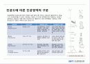 진공 및 진공펌프 진공게이지 7페이지
