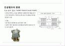 진공 및 진공펌프 진공게이지 15페이지