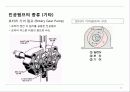 진공 및 진공펌프 진공게이지 21페이지