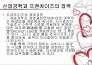 프랜차이즈와 산업공학 16페이지