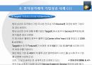 전자상거래의 산업공학 10페이지