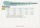 강릉 경포대 가족호텔 및 휴양시설 개발계획 34페이지