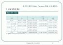 홍천 펜션 사업계획서 6페이지