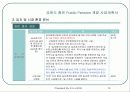 홍천 펜션 사업계획서 12페이지