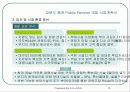 홍천 펜션 사업계획서 16페이지