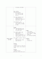 아동 case study (가와사키) 7페이지