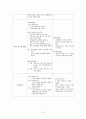 아동 case study (가와사키) 8페이지