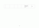 아동 case study (가와사키) 24페이지