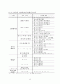 노동문제 8페이지