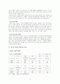 청소년 복지론 청소년 자살 4페이지