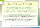 노사관계 안정의 6대 핵심원리 5페이지