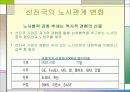 노사관계 안정의 6대 핵심원리 6페이지
