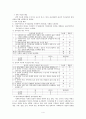 사회복지실천기술론에서의 윤리적 결정과정 4페이지