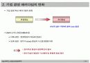 경영혁신을 위한 자동차산업의  주요 ISSUE 6페이지