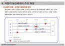 경영혁신을 위한 자동차산업의  주요 ISSUE 11페이지