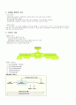 SCM(Supply Chain Management)과 산업공학 3페이지