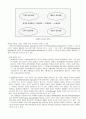 SCM(Supply Chain Management)과 산업공학 8페이지