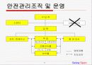 안전운동 6페이지