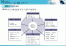 어린이 교통안전 교육 8페이지