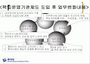 행정개혁과 관련한 책임운영기관에 대한 분석(발표자료) 10페이지