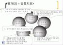 행정개혁과 관련한 책임운영기관에 대한 분석(발표자료) 14페이지