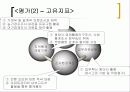 행정개혁과 관련한 책임운영기관에 대한 분석(발표자료) 15페이지