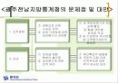 행정개혁과 관련한 책임운영기관에 대한 분석(발표자료) 17페이지