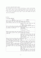 호주제에 대하여 3페이지