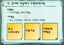 초등학교 소방안전 교육 14페이지