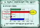초등학교 소방안전 교육 17페이지