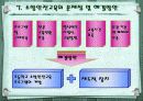 초등학교 소방안전 교육 21페이지