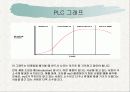 PLC(Product Life Cycle):제품수명주기 6페이지
