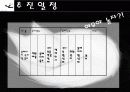 패션코디북 사업계획서 14페이지