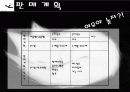 패션코디북 사업계획서 15페이지