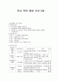 학교 폭력 예방 프로그램 1페이지